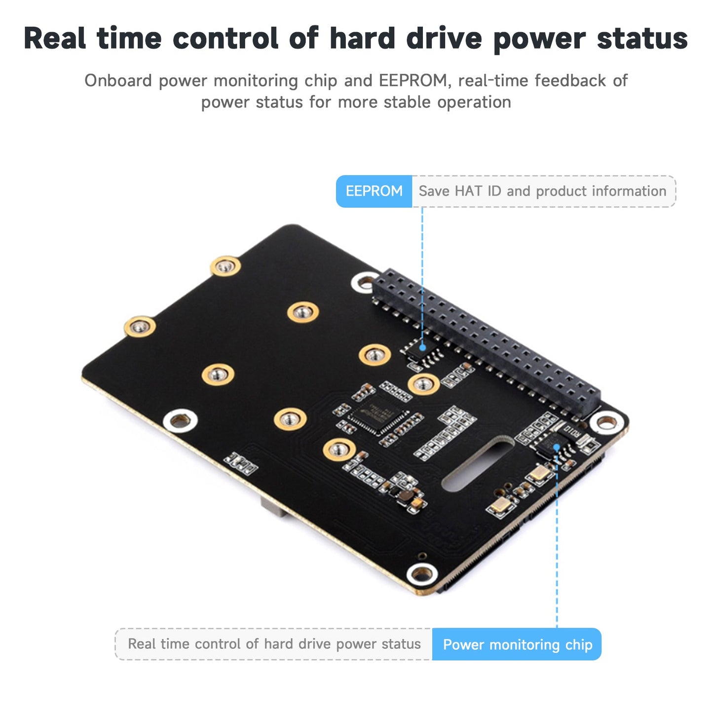 Raspberry Pi 5 PCIe Dual Channel Rotary Board Protocollo Nvme Doppio disco rigido M.2