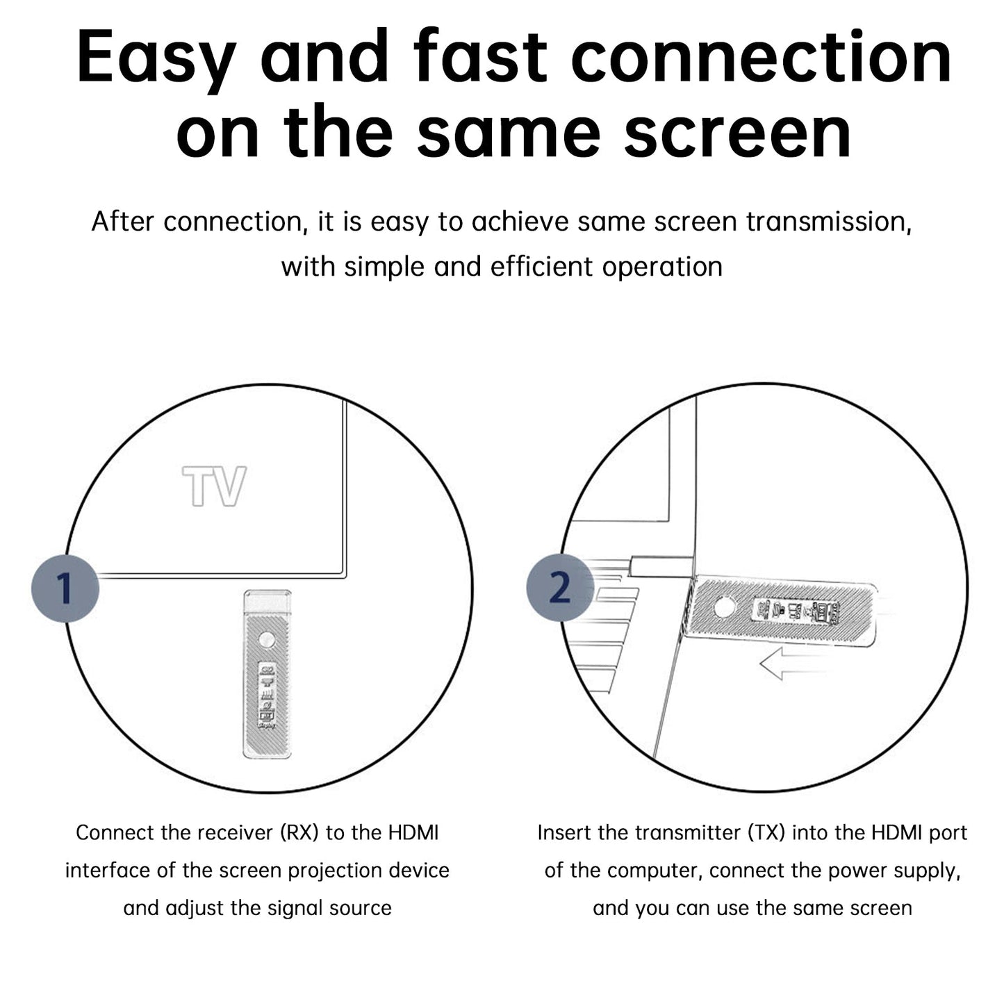 Proiettore wireless HDMI con schermo singolo HD 1080P 50M Trasmettitore e ricevitore video