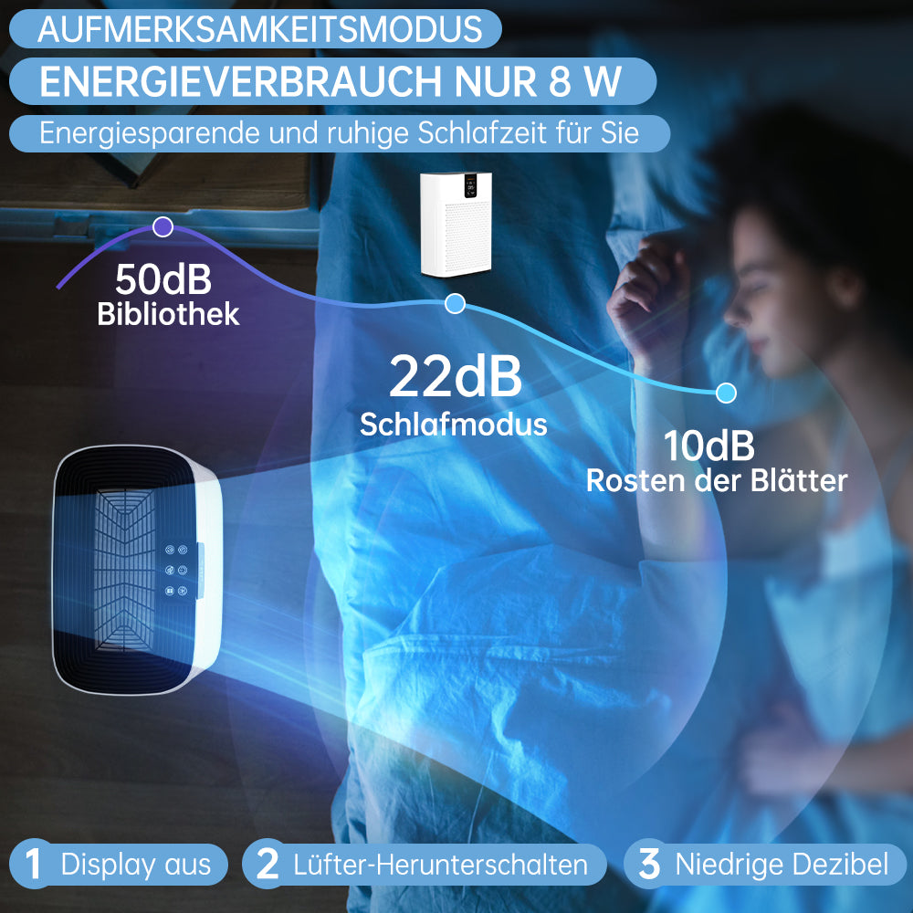 Purificatore d’aria per casa – HEPA silenzioso e smart con app per peli & polvere