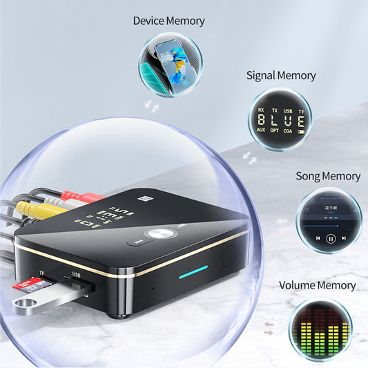Wireless NFC to 2RCA Stereo Trasmettitore Bluetooth Transmitter Receiver 2 in 1