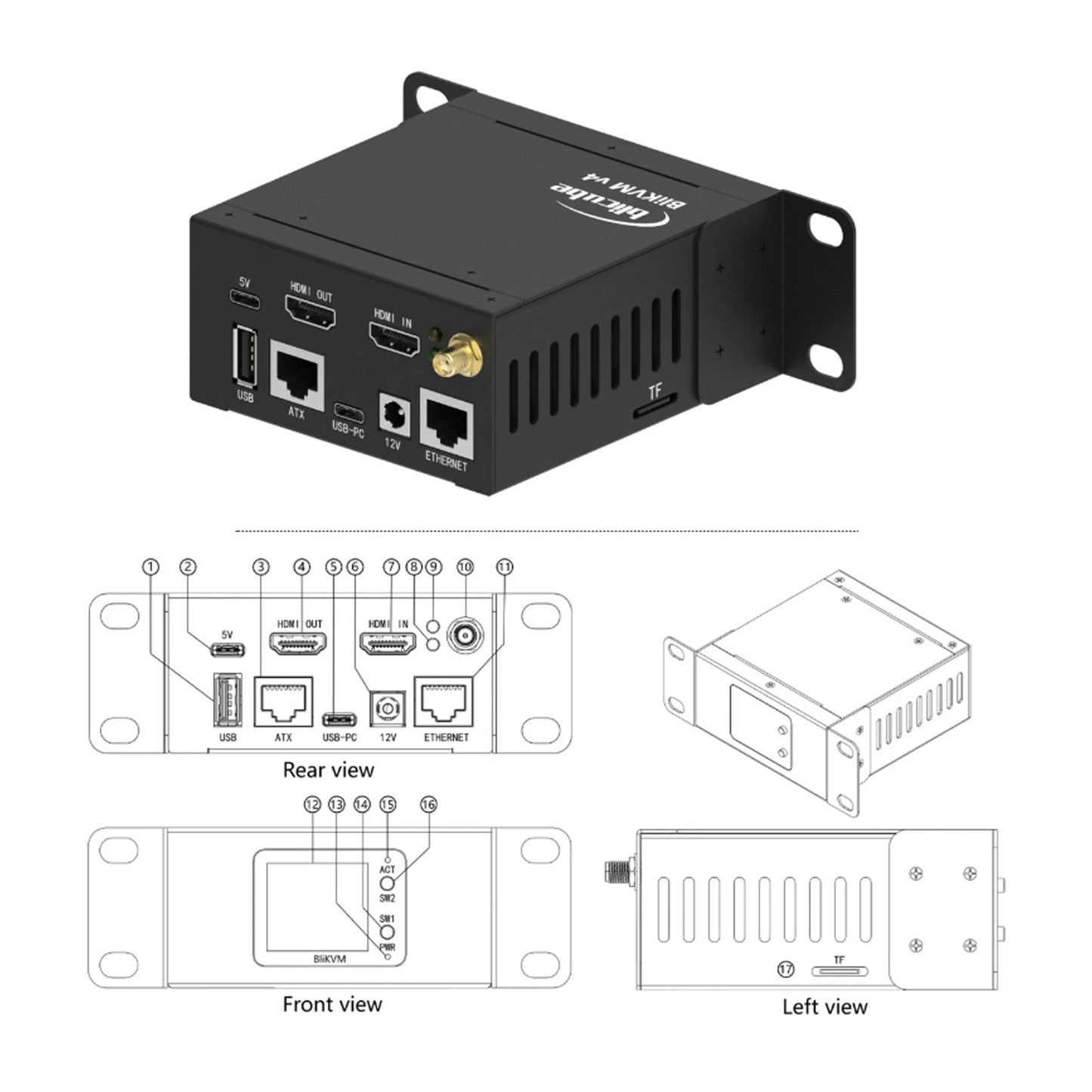 BliKVMv4 Allwinner KVM Over IP PoE HDMI Loop Out Controllo del processo Funzionamento IPKVM PiKVM