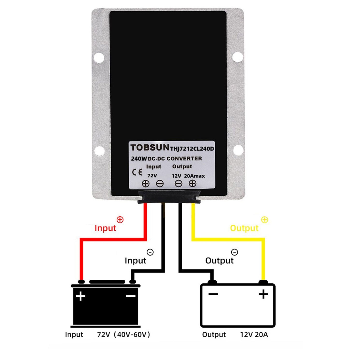 Impermeabile 48V/60V/72V a 12V 20A Step Down Regolatore convertitore di potenza DC/DC