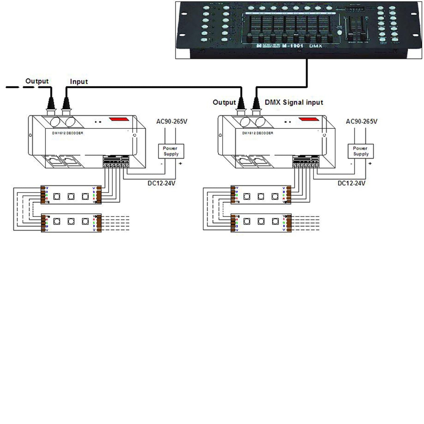 Controller LED RGB 3x8A Decoder Con Display Digitale 3 Canali DMX512-3CH