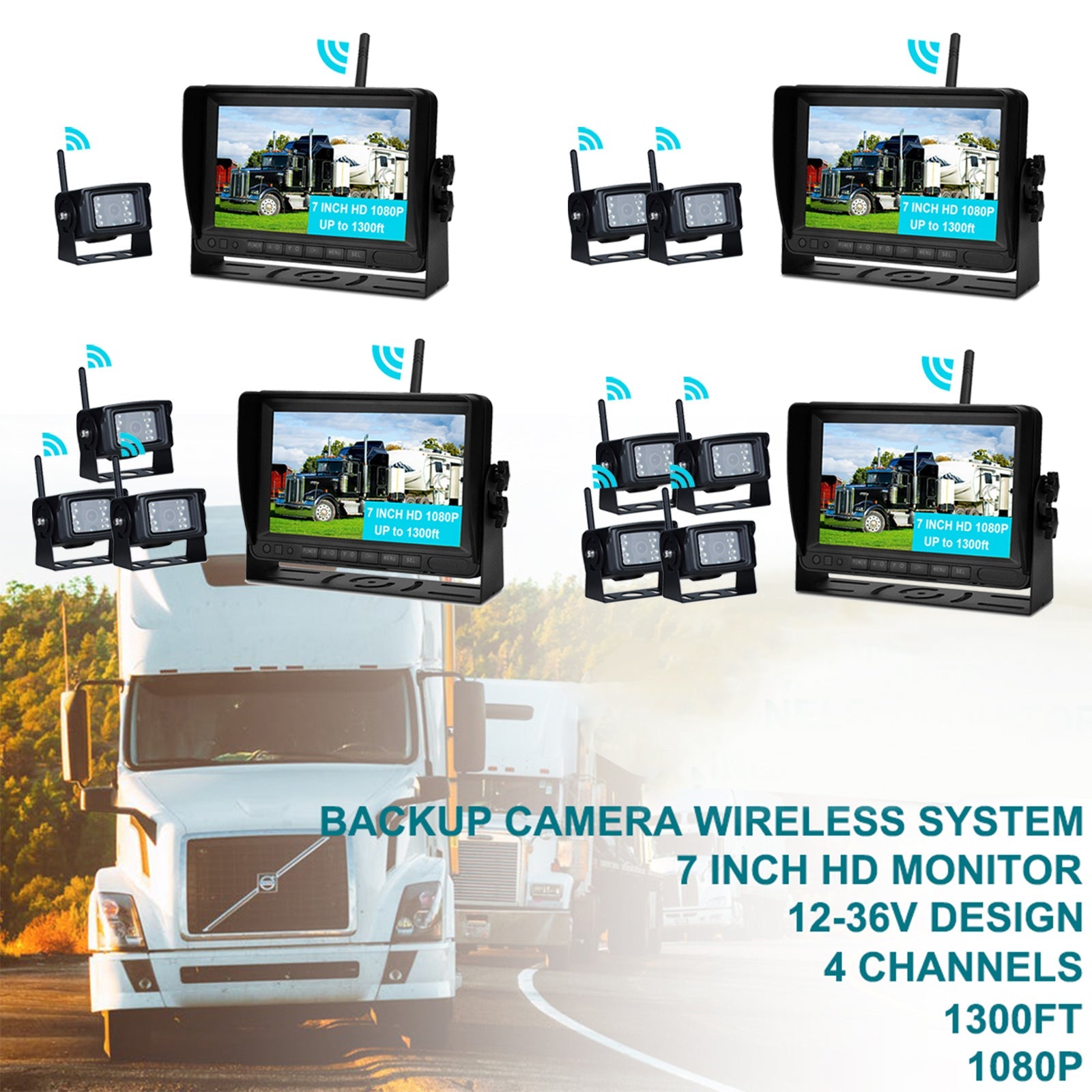Kit Telecamera Retrovisore Wireless 7” HD 1080P Con BSD E Visione Notturna – Per Auto E Camper