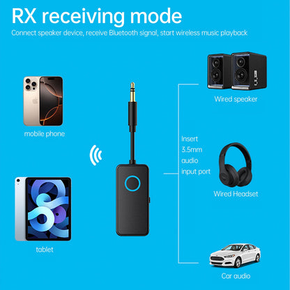 Ricevitore trasmettitore Bluetooth 5.4 2 in 1 adattatore audio wireless da 3,5 mm