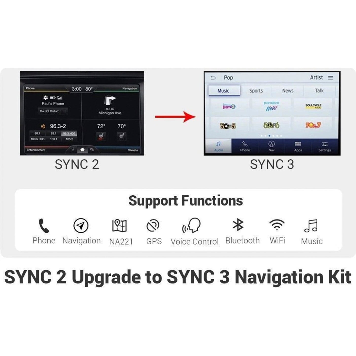 Kit di aggiornamento da SYNC 2 a SYNC 3 3.4 per modulo APIM Ford Sync3 Carplay