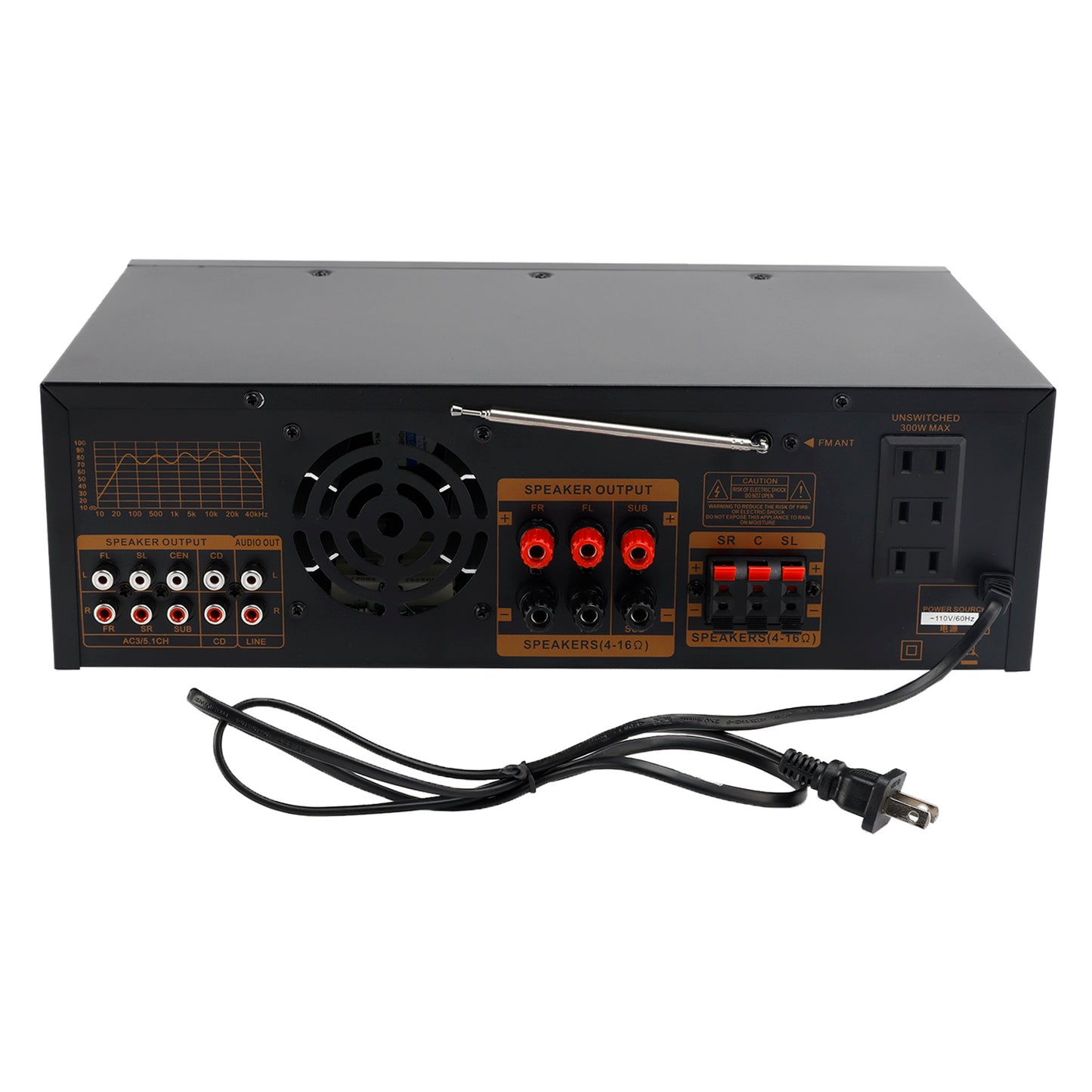 Bluetooth HiFi 2000W Stereo Power Amplificatore 5.1-Channel Subwoofer Amplifier