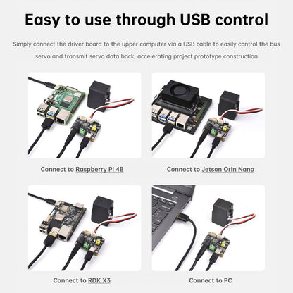 Modulo scheda driver servo bus seriale Raspberry Pi per comunicazione USB/UART ESP32