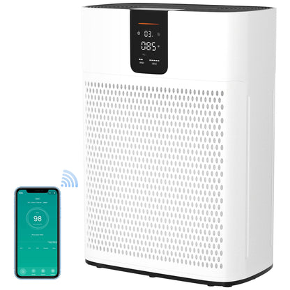 Purificatore d’aria per casa – HEPA silenzioso e smart con app per peli & polvere
