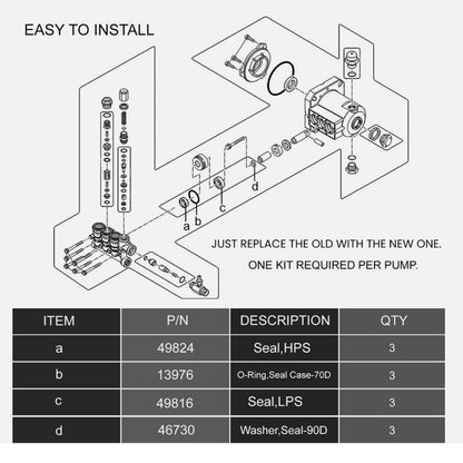 Kit Di Guarnizioni 76975 Da 12 Pezzi Per Cat Pompe 4DNX 4DNX25GSI E 4DNX27GSI