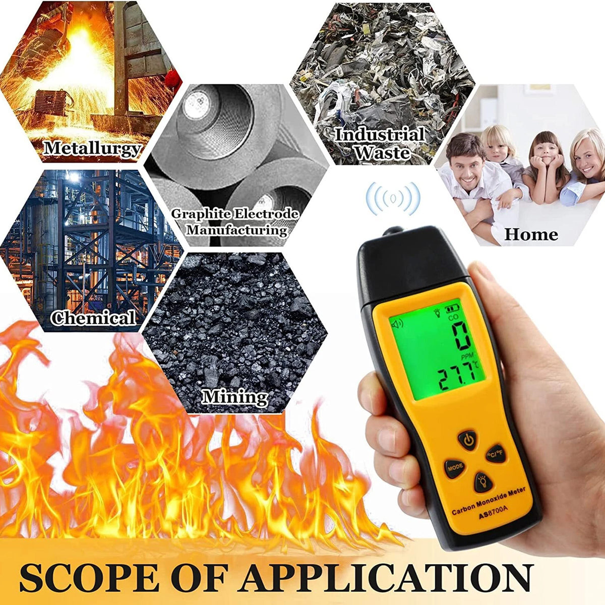 Misuratore Di Monossido Di Carbonio AS8700A Analizzatore Di Perdite Rilevatore