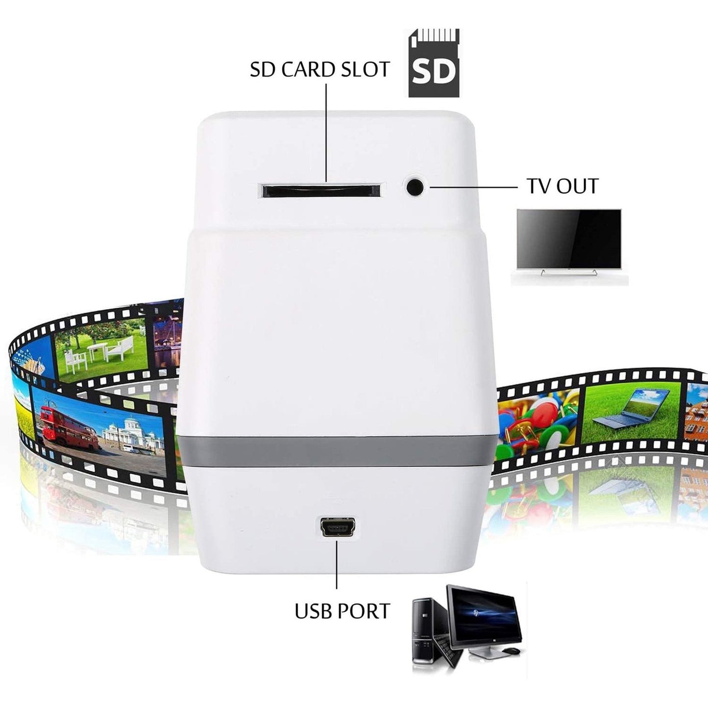 Scanner per diapositive di vecchi negativi da 22 MP, converte pellicole 126KPK/135/110/Super 8