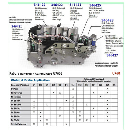 Solenoide trans U760E con cablaggio per CAMRY HIGHLANDER RAV4 SIENNA SCION 6 velocità