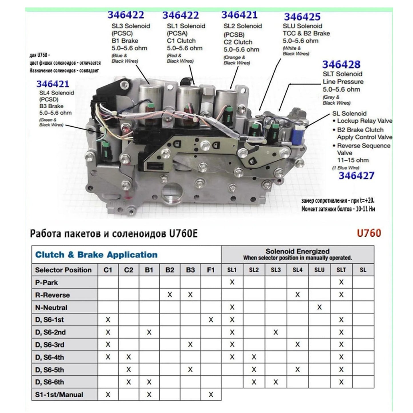 TOYOTA VANGUARD 2.7L U760E Trans Solenoide dal 2011 in poi con cablaggio a 6 velocità