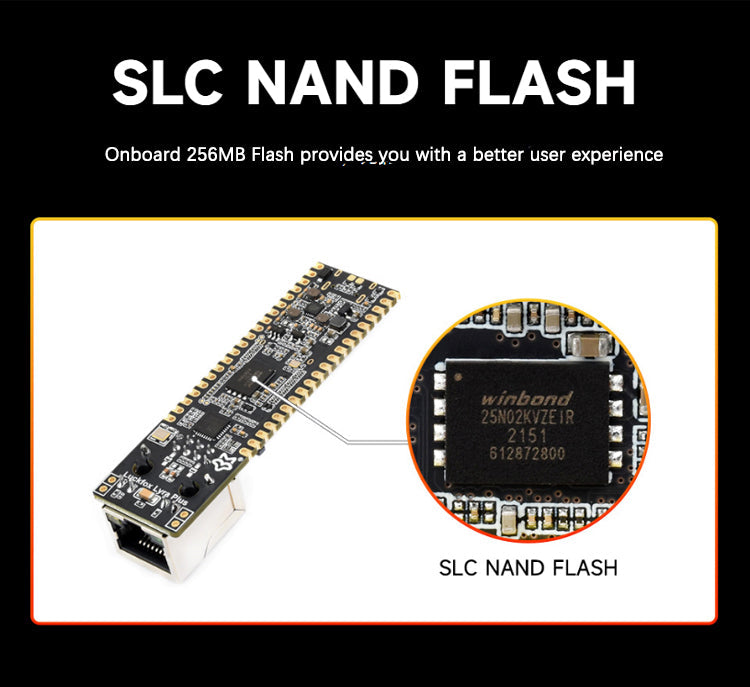 Scheda di sviluppo Linux Luckfox Lyra Plus con chip RK3506G2, porta di rete RJ45 da 128 MB