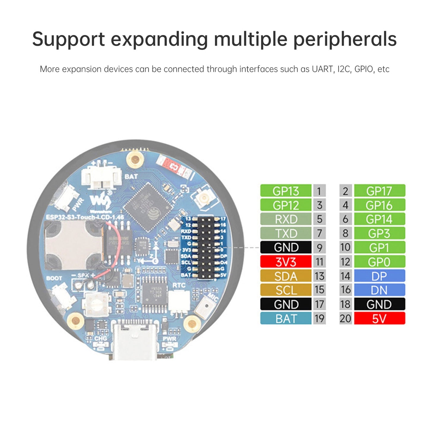 Scheda di sviluppo con touch screen circolare ESP32-S3 da 1,46 pollici che supporta AI Xiaozhi
