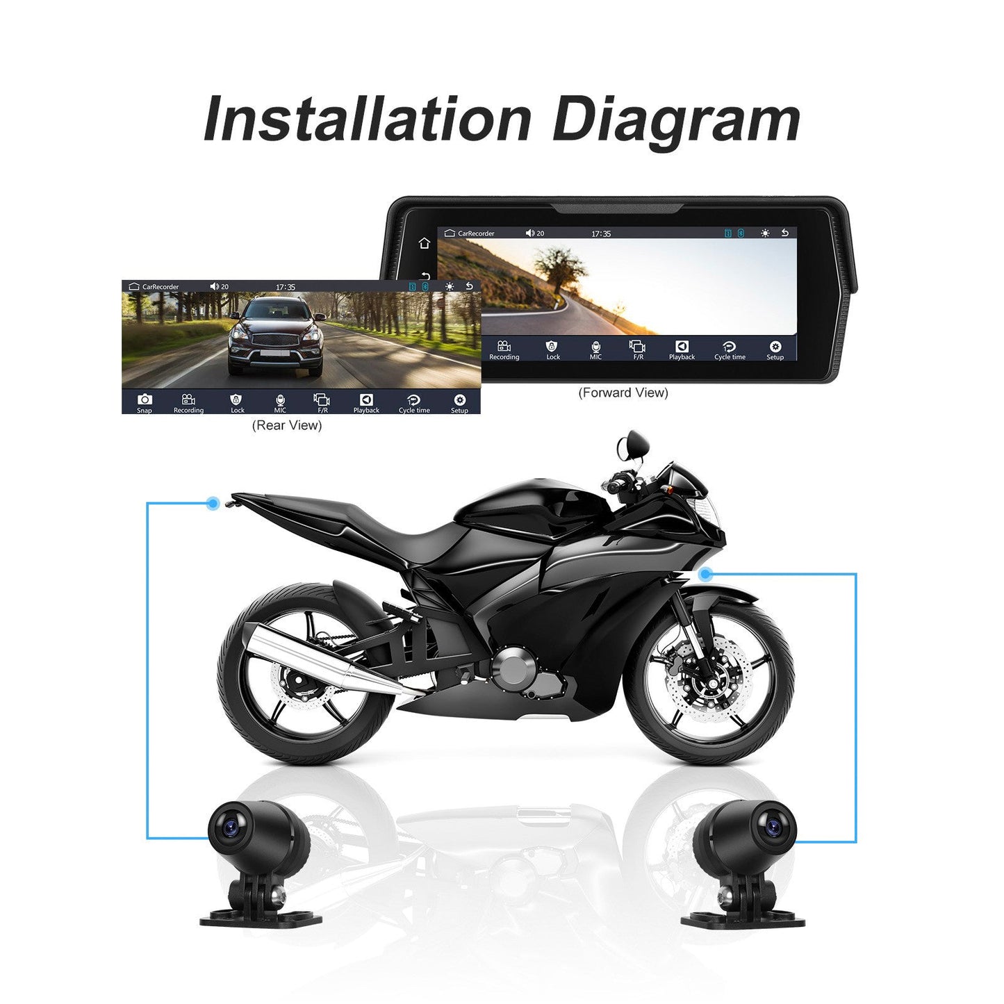 Mirroring dello schermo Android Auto Wireless CarPlay PND da 6,86 pollici per motociclette