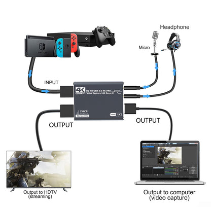 Scheda di acquisizione HDMI Video 4K Live Set-Top Box Registrazione Acquisizione audio