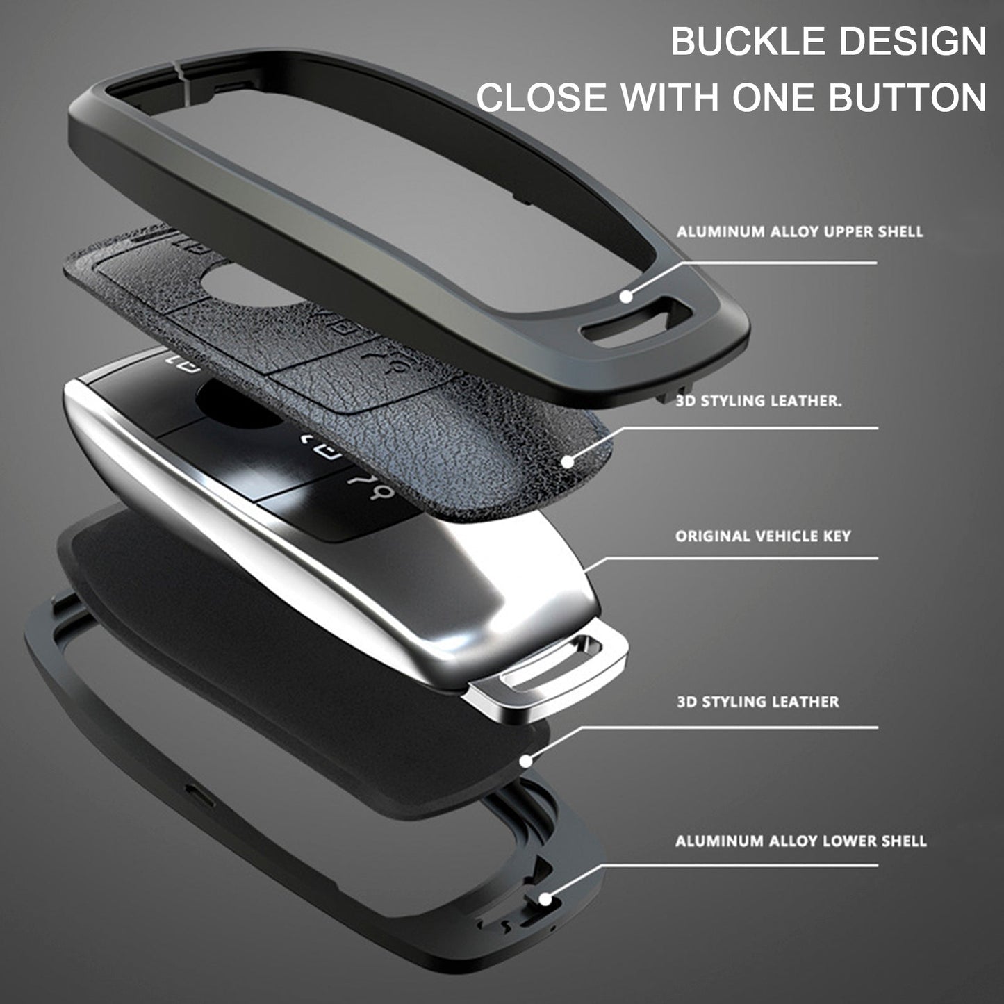 Custodia in pelle, lega, alluminio e TPU per chiave auto Benz GLC GLK CLS, colore bianco