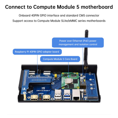 Raspberry Pi CM5 PoE Scheda di espansione Modulo di elaborazione Supporto scheda base M.2 NVMe