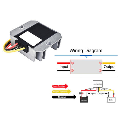 Convertitore regolatore di alimentazione step-down impermeabile DC 20-60V a 12V 5A 60W