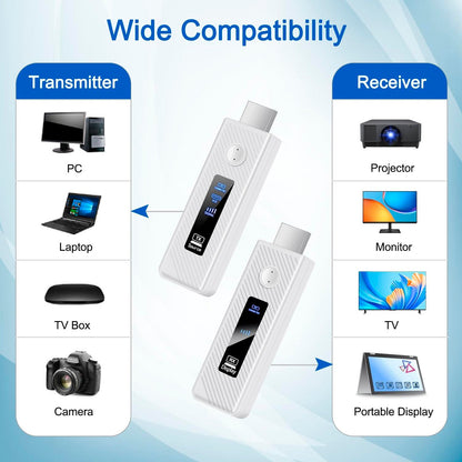 Proiettore wireless HDMI con schermo singolo HD 1080P 50M Trasmettitore e ricevitore video