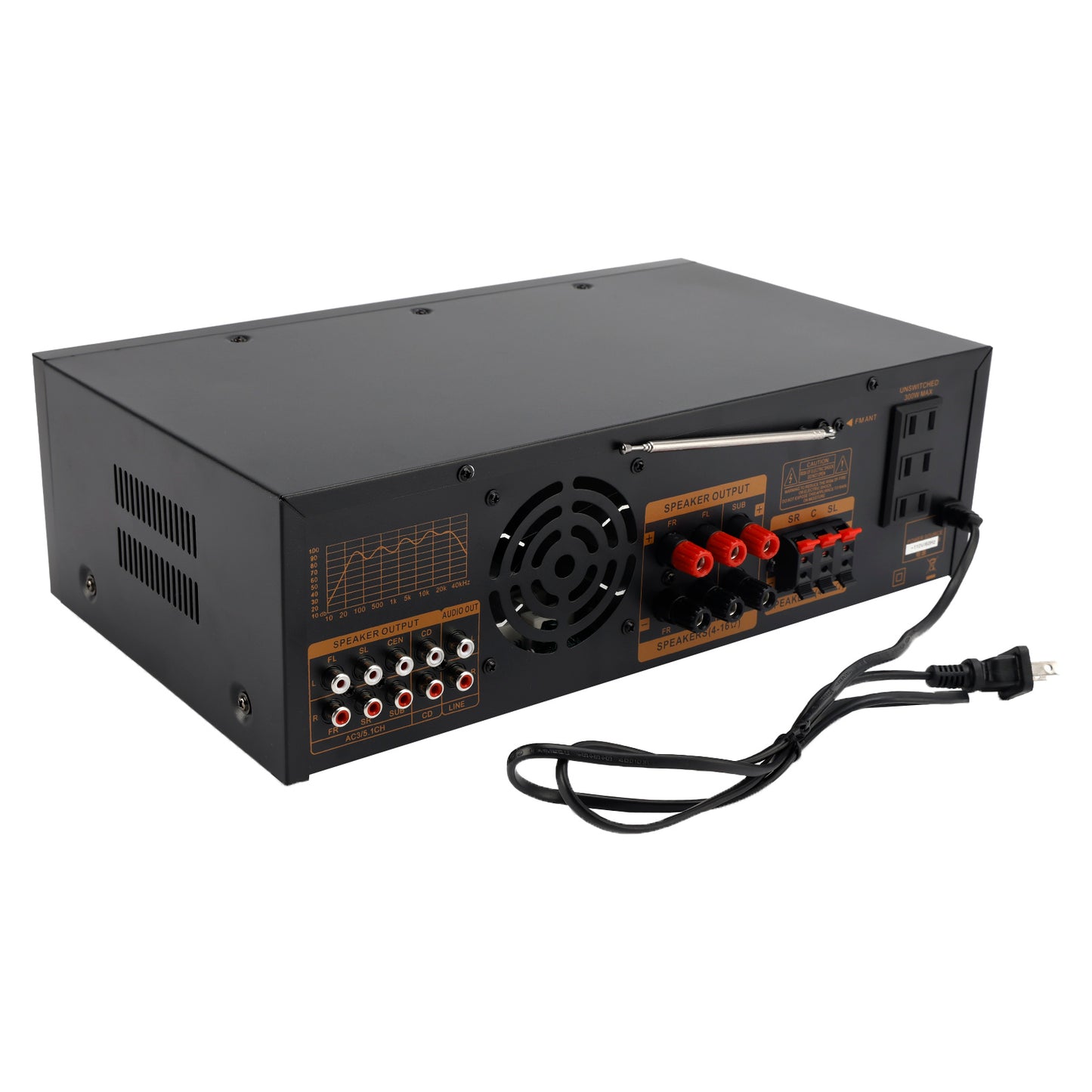 Bluetooth HiFi 2000W Stereo Power Amplificatore 5.1-Channel Subwoofer Amplifier