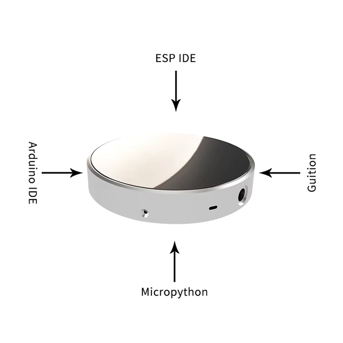 Scheda di sviluppo ESP32 Schermo tattile capacitivo da 1,8 pollici con spettro audio