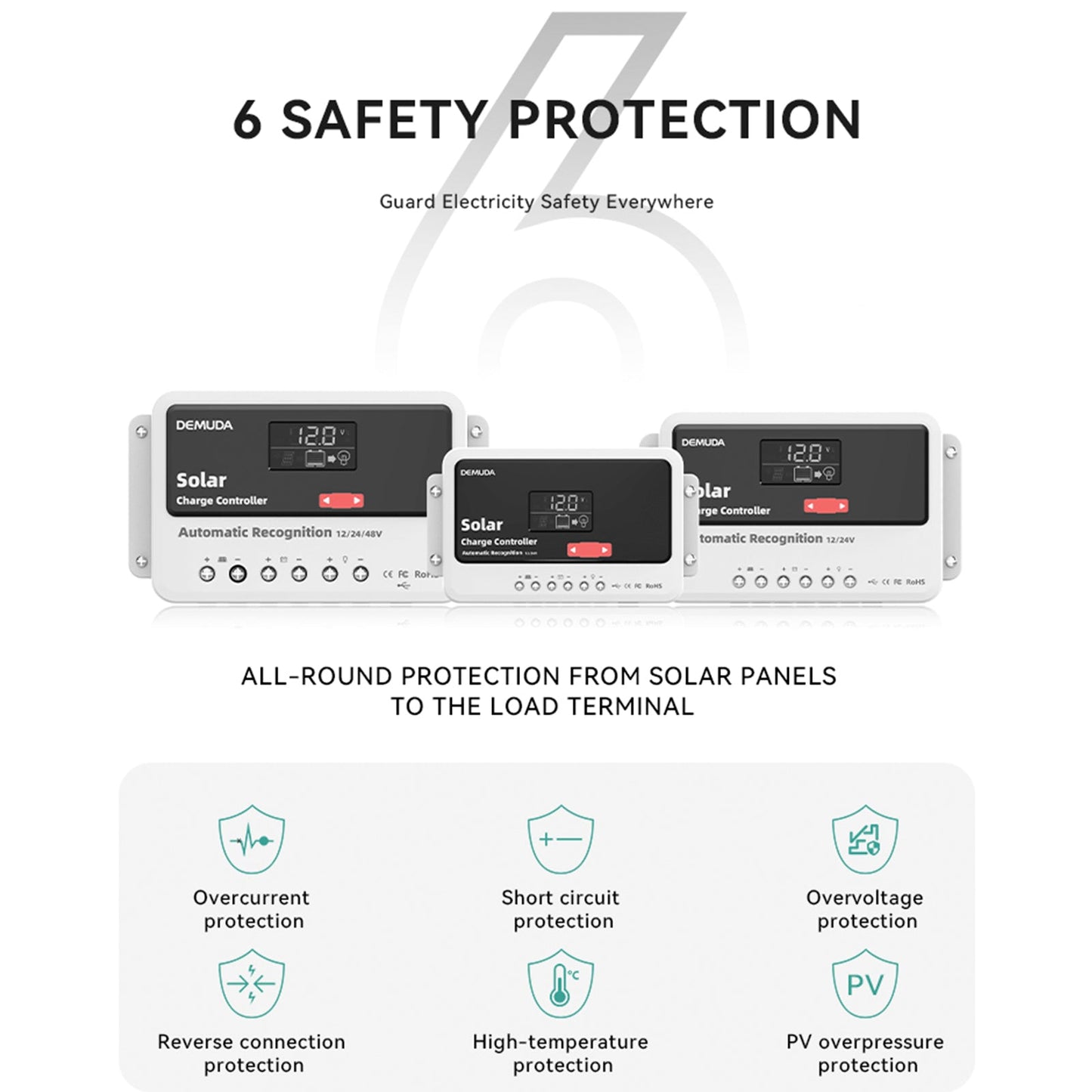 Regolatore solare automatico PWM 12V24V48V 10A-60A, regolatore solare in ferro fosfato