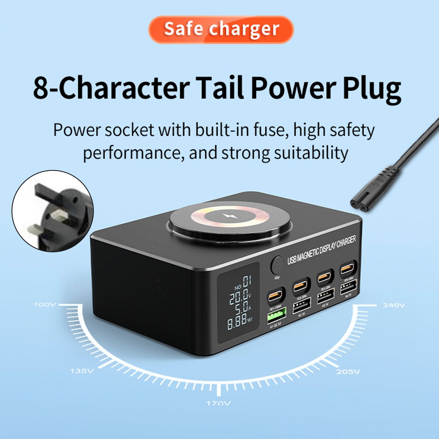 Caricabatterie USB multiporta intelligente per notebook PD100W, caricabatteria rapido da 140 W, Regno Unito