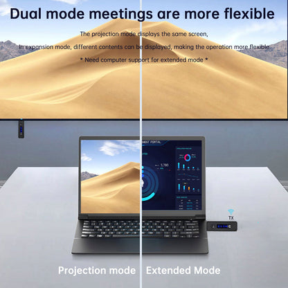 Proiettore wireless HDMI con schermo singolo HD 1080P 50M Trasmettitore e ricevitore video