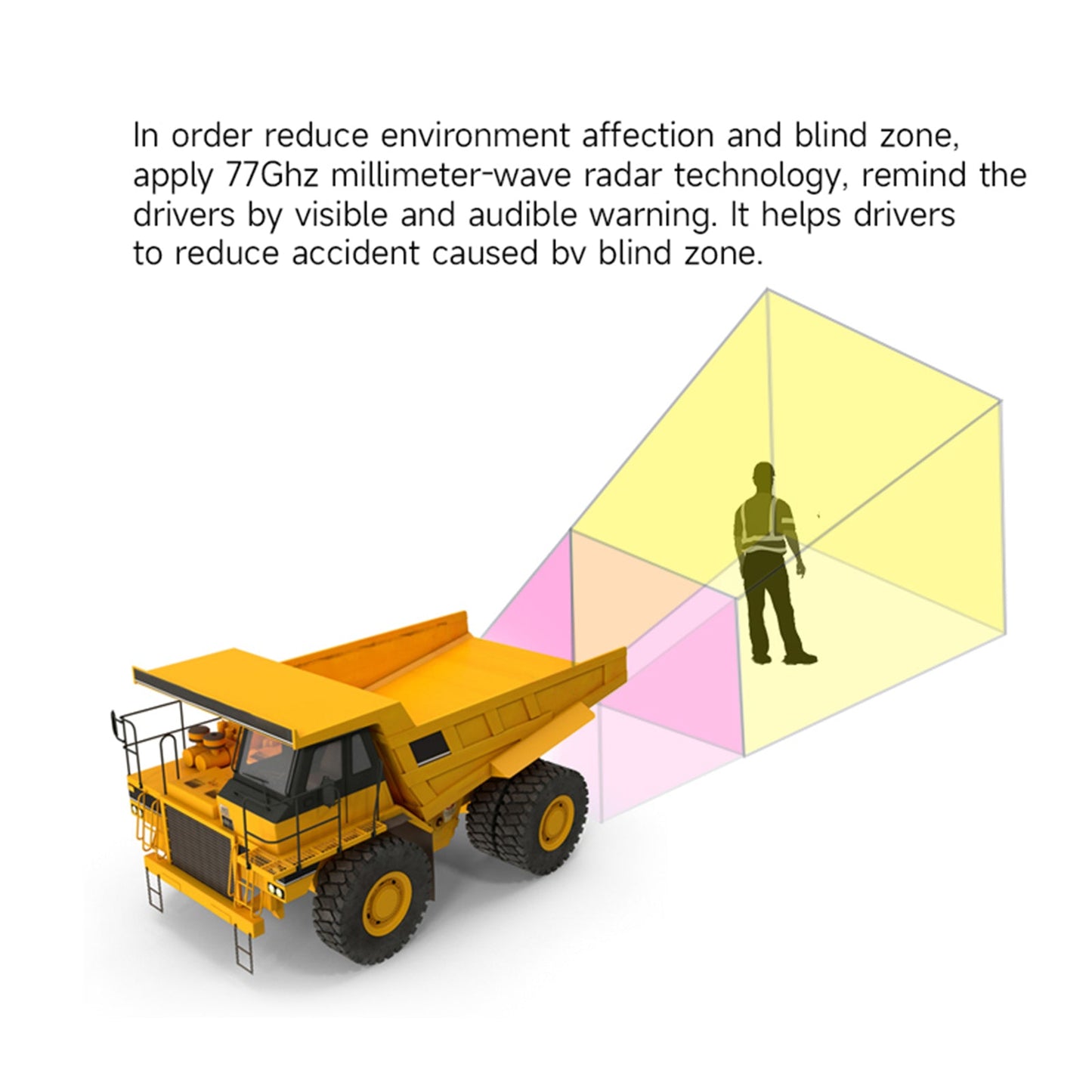 Sistema di allarme per evitare ostacoli con radar a onde millimetriche da 77 Ghz per camion di cemento