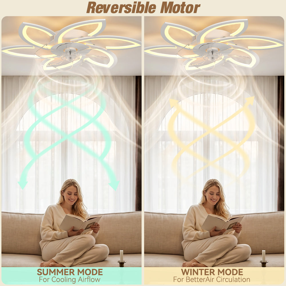 Con illuminazione e telecomando silenzioso Ventilatore da soffitto con LED