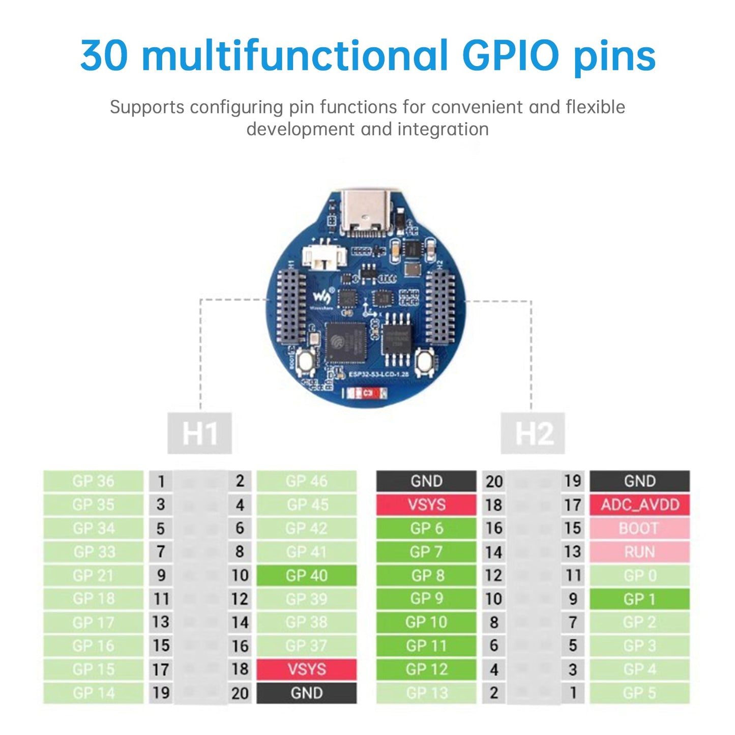 Scheda di sviluppo ESP32 S3 Schermo IPS rotondo Bluetooth Frequenza operativa 240Mhz