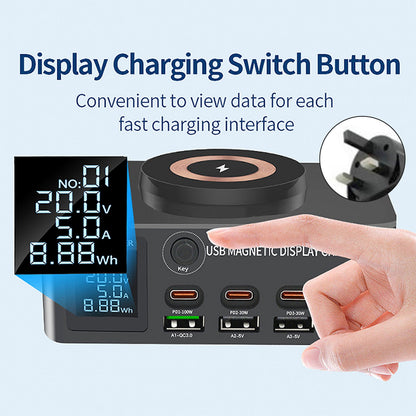 Caricabatterie USB multiporta intelligente per notebook PD100W, caricabatteria rapido da 140 W, Regno Unito