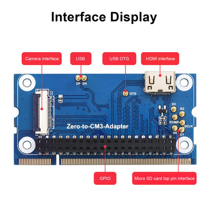 Scheda di espansione da 2 W a CM3 Scheda adattatore alternativa scheda madre Raspberry Pi CM3