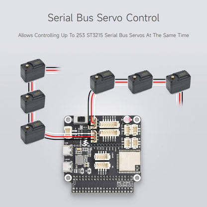 Scheda driver universale per robot ESP32-WROOM-32 Scheda di sviluppo multifunzione