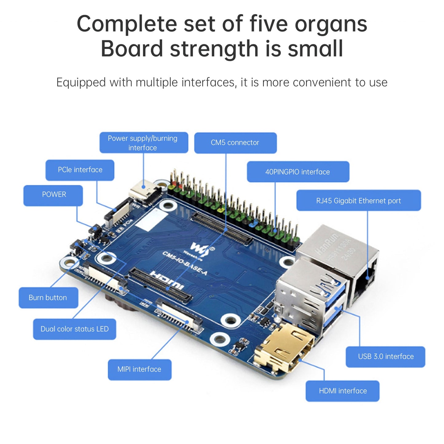 Scheda di espansione del modulo di elaborazione Raspberry Pi 5, scheda di base del modulo di elaborazione CM5