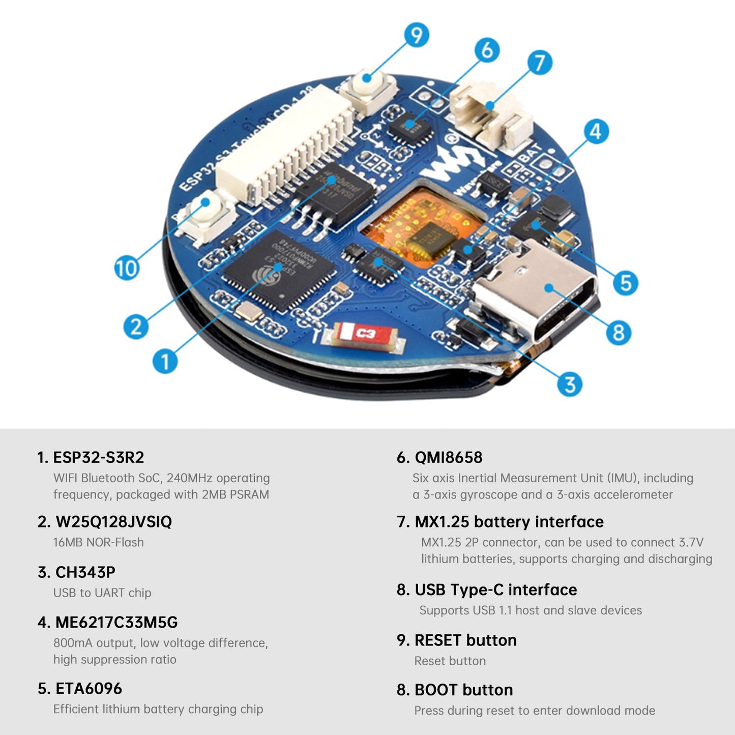 Scheda di sviluppo ESP32-S3 Touch Screen capacitivo Processore Dual-Core Bluetooth