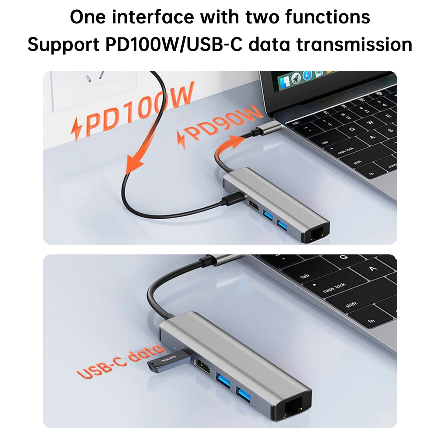 5 in 1 TYPE-C a USB3.0*1+USB2.0*1+PD100W/dati USB-C+HDMI+scheda di rete 100M per iPad