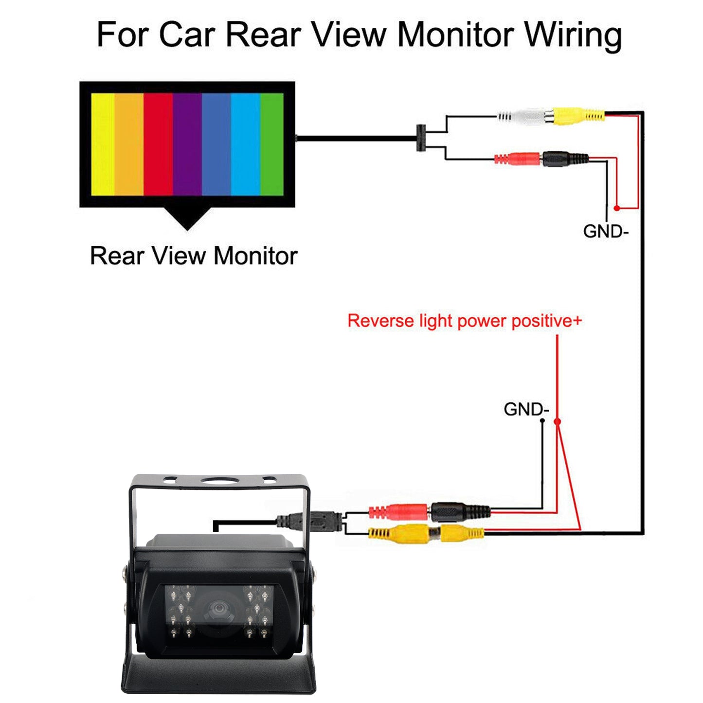 18 IR CCD Telecamera per retromarcia per auto Telecamera per retromarcia per impieghi gravosi 12-24V