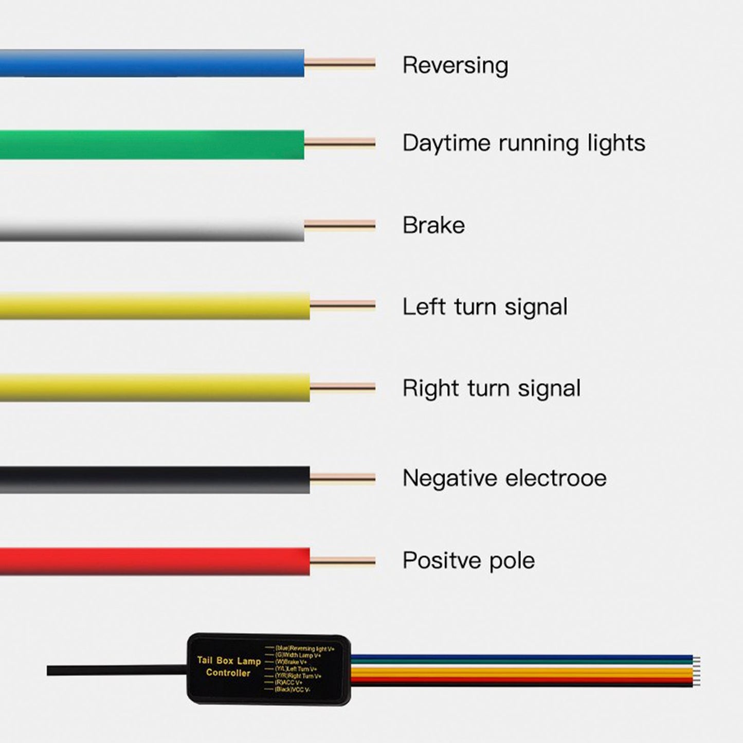 Lampada a LED per coda auto, in fibra di carbonio, con spoiler posteriore, freno, bagagliaio, multicolore, 1,3 m