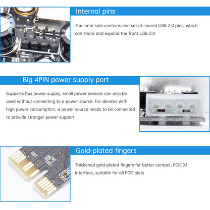 Scheda di espansione HUB 2.0 PCIE a USB 2.0, scheda adattatore Moschip, alimentazione a 4 pin
