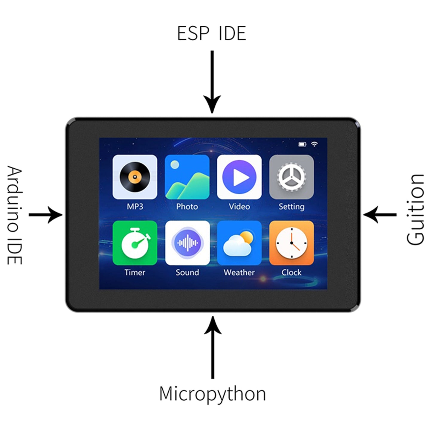 Scheda di sviluppo ESP32 S3 con schermo touch intelligente IPS da 3,5 pollici Firmware integrato