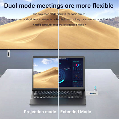 Proiettore wireless HDMI con schermo singolo HD 1080P 50M Trasmettitore e ricevitore video
