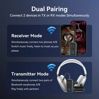 Ricevitore trasmettitore Bluetooth due in uno AUX Adattatore vivavoce per auto due a due