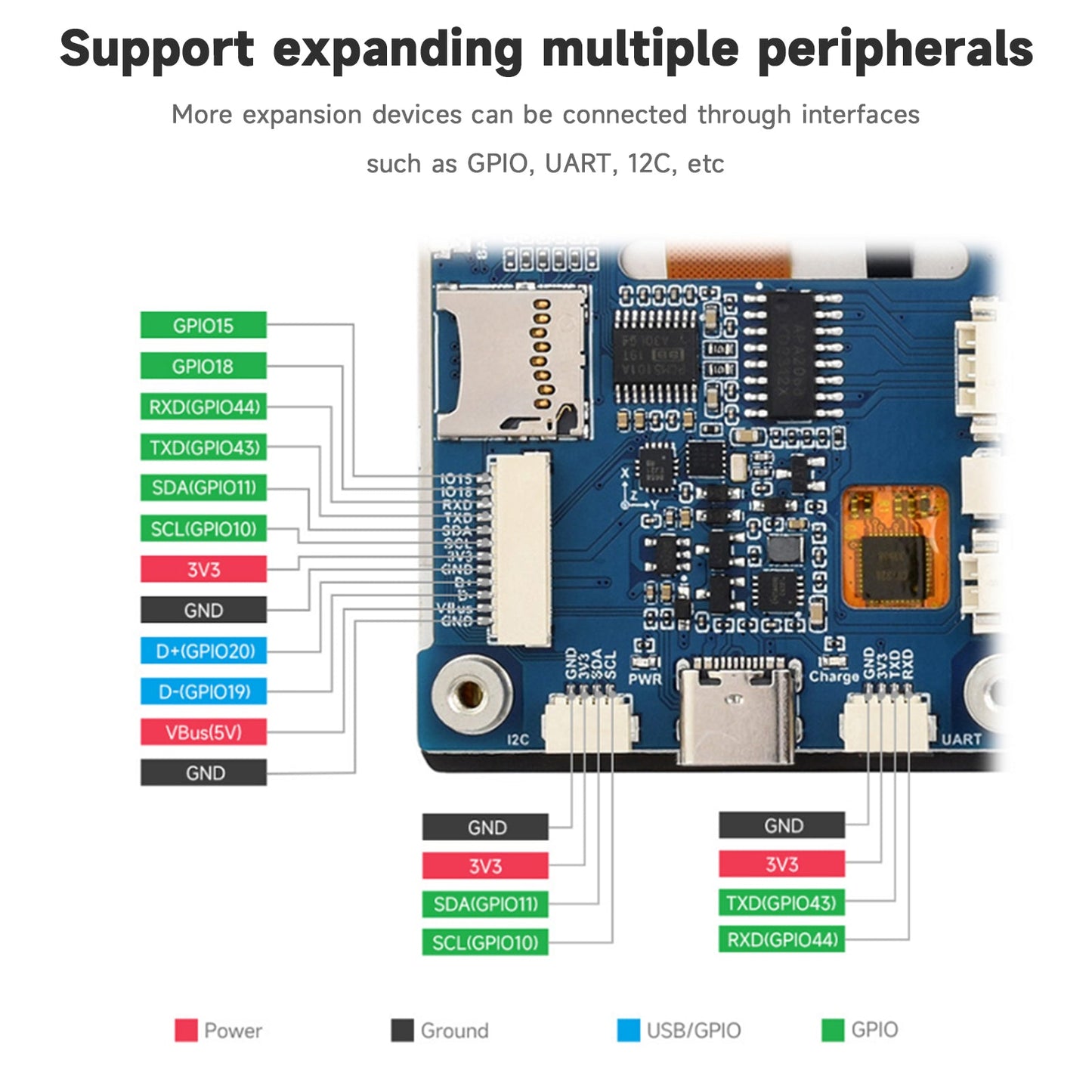 Scheda di sviluppo ESP32-S3 Schermo tattile capacitivo da 2,8 pollici Interfaccia SPI LVGL