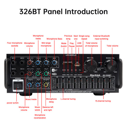 Bluetooth 5.4 HiFi 2500W Peak stereo Karaoke Power Amplificatore FM USB EQ Mixer