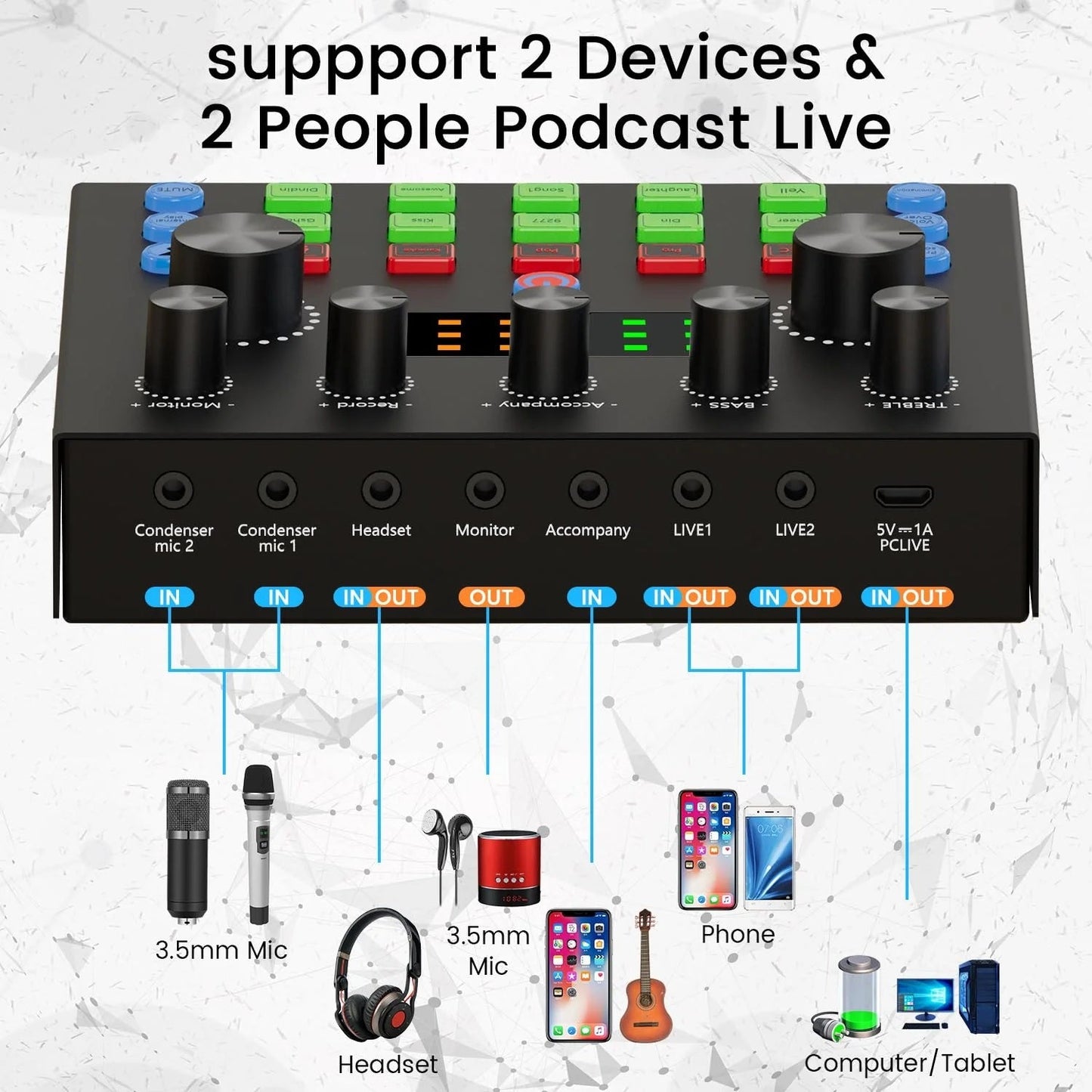 Scheda audio V8s, set di schede audio per live, podcast, registrazioni, canto, streaming e giochi.