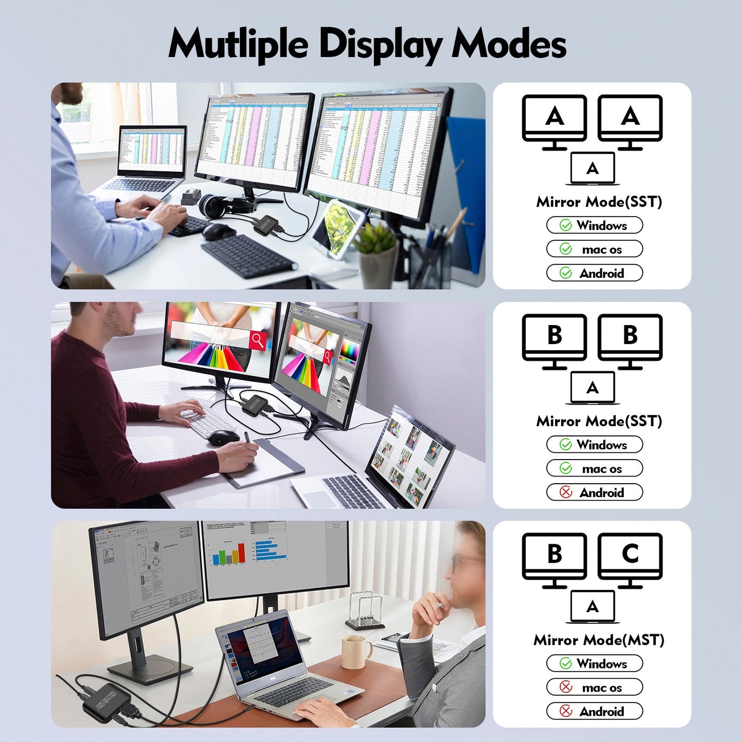 Adattatore 4K60TYPE-C a HDMI+TYPE-C Splitter di alimentazione per display diversi